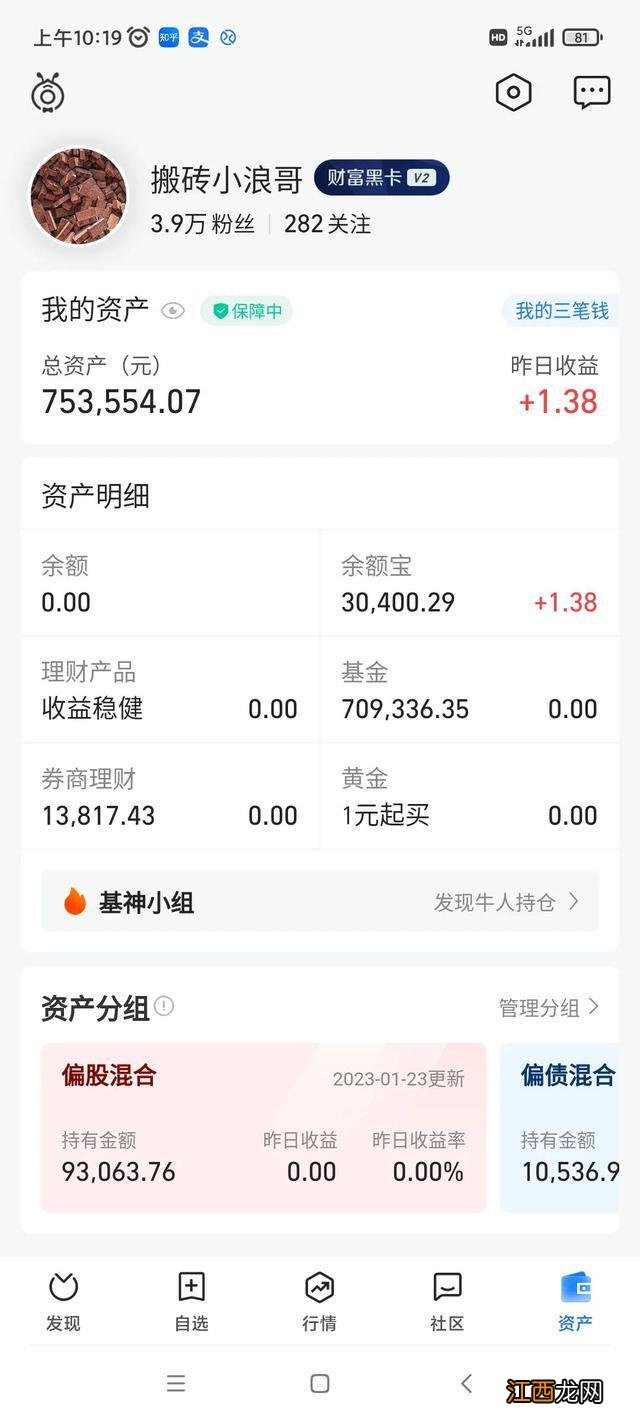 基金持仓75万，开年继续看涨！