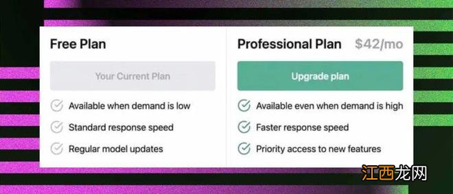 ChatGPT推出收费版！每月285元，「白嫖党」 还能happy多久？