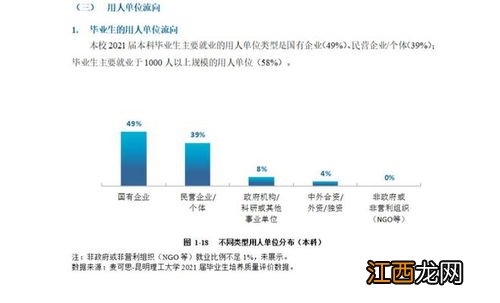 计算机大类包括通信工程吗 学什么课程