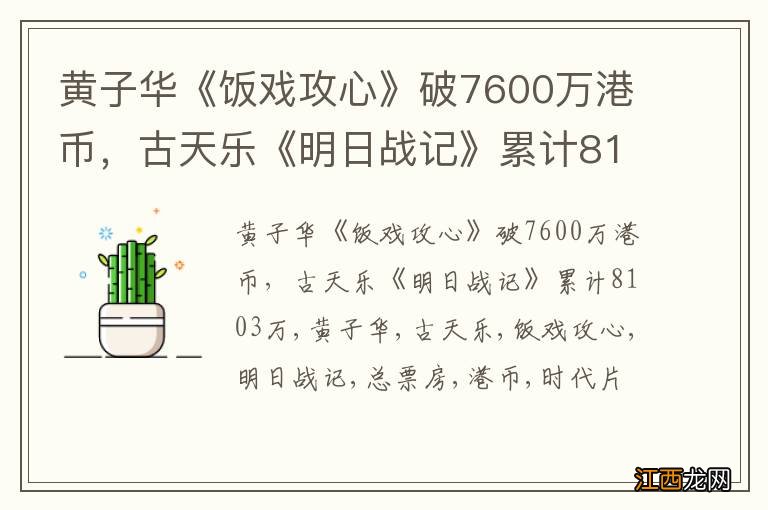 黄子华《饭戏攻心》破7600万港币，古天乐《明日战记》累计8103万