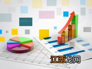 经济统计学专业学什么 未来就业前景好吗