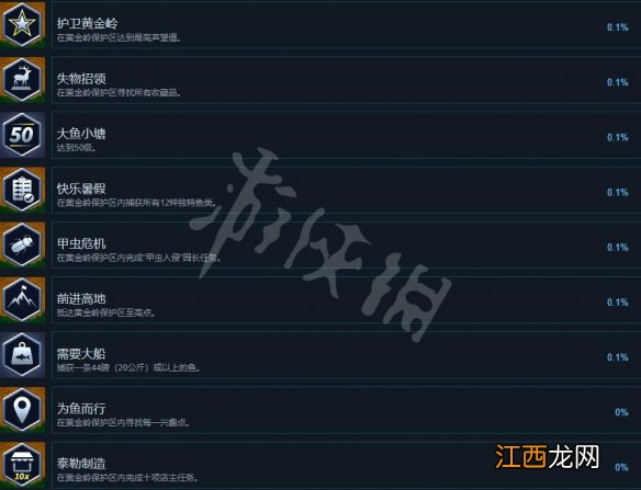 荒野的召唤垂钓者攻略成就要点-攻略成就奖杯有哪些