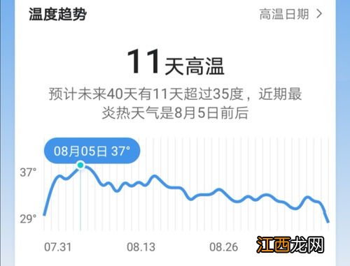 2022年重庆11月份天气大概多少度-11月重庆天气怎么样