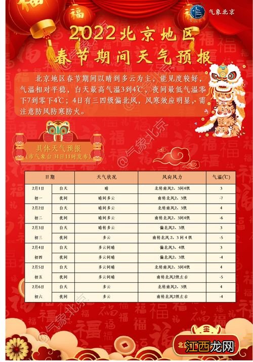 2023年春节是从初几到初几-春节到初六就过完了吗