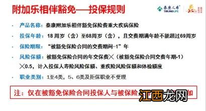 泰康乐安康的投保规则是是什么？