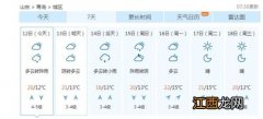 2023年青岛1月份天气温度是多少-青岛1月份天气天气怎么样