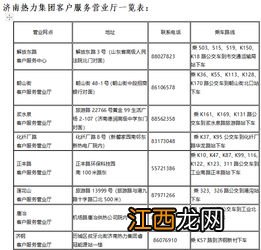 哈尔滨供暖报停可以连续报停几年-哈尔滨供暖报停后还可以恢复吗