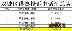 哈尔滨供暖报停可以连续报停几年-哈尔滨供暖报停后还可以恢复吗