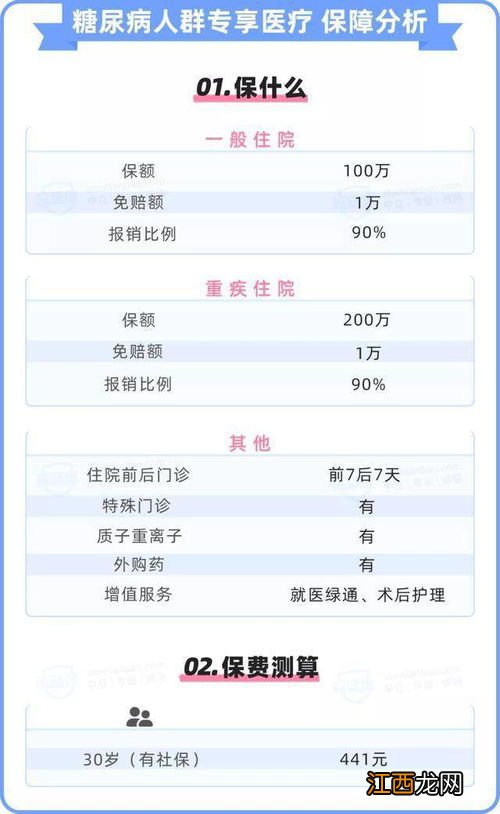 糖尿病人群专享医疗险是哪个公司的产品？