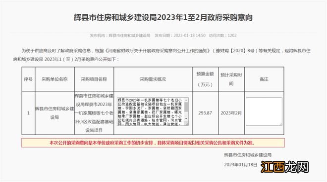 春节过后！辉县这7个老旧小区将升级改造！