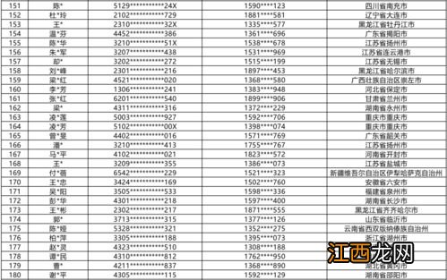 全国逃废债名单是真的吗-全国逃废债名单是什么意思