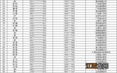 全国逃废债名单是真的吗-全国逃废债名单是什么意思