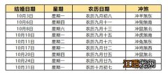 2022年12月28日是结婚吉日吗-2022年12月28日能不能结婚