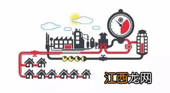 供暖公司怎么控制每户的暖气-小区集中供暖可不可以拒绝