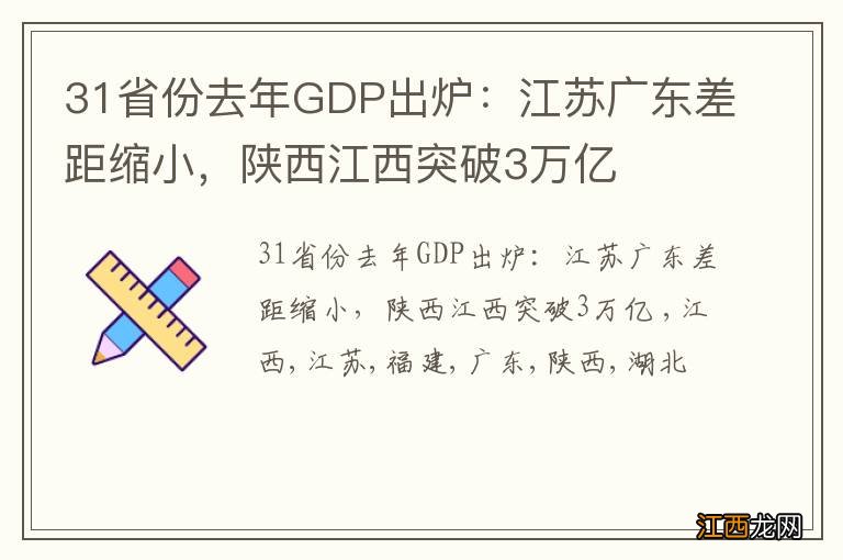 31省份去年GDP出炉：江苏广东差距缩小，陕西江西突破3万亿