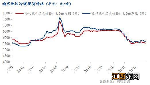 2022年南京冷下来得几月-南京一般什么时候开始冷