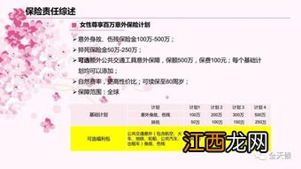 乐享百万2018款投保规则是什么?