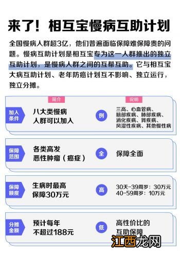 支付宝慢性病人群防癌互助计划需要注意哪些细节问题？