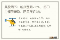 美股周五：纳指涨超2.5%，热门中概股普涨，阿里涨近3%