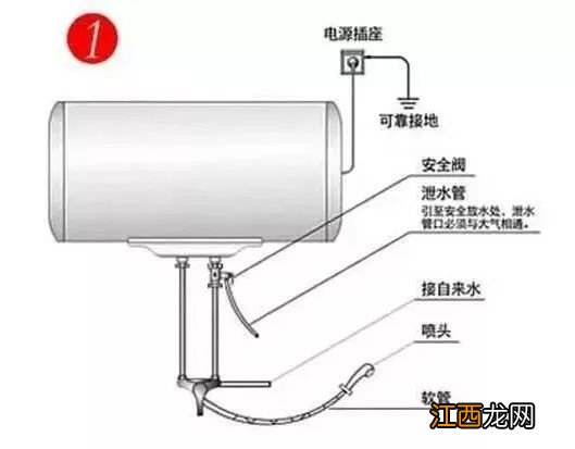 热水器安装是不是紧贴墙面-热水器安装是否需要固定下面