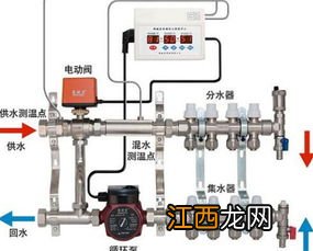 集中供暖安装循环泵有用吗-集中供暖能不能安装循环泵