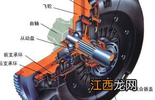 汽车飞轮坏了必须马上换吗-汽车飞轮坏了算大修吗