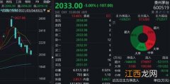 预言2025上海有水灾是真的吗-2025年和2027年不要去上海有什么说法