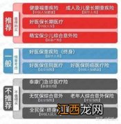 国华人寿怎么退保在支付宝上？