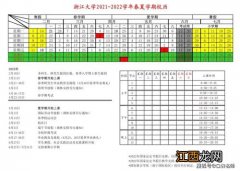 2022年大一新生报到后多久体检-新生入学体检多久出结果