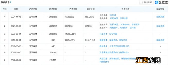 开除、报警！龙头公司重量级高管被刑拘