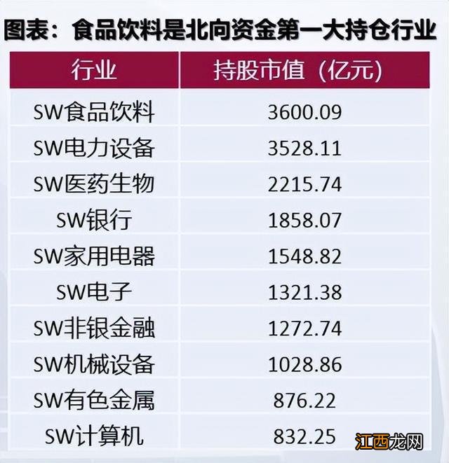 反转投资背景下，哪些ETF值得关注？