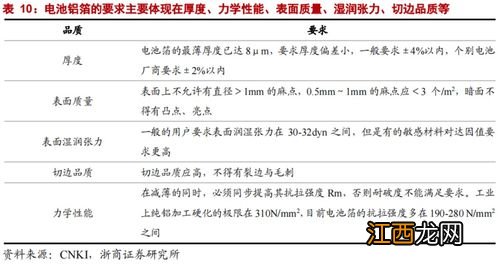 2022又要限电了是不是真的-2022年限电令持续多久