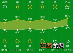 2022浙江几月份开始降温-浙江到什么时候就不热了