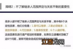 需财富传承人群有必要投保定期寿险吗?