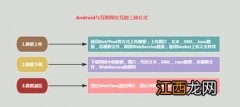 编程是学些什么东西-自学编程能学会吗