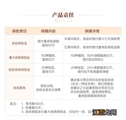 阳光护重疾计划可以退吗？