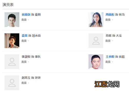 法医秦明之无声的证词主要演员表介绍 各人物角色关系详解