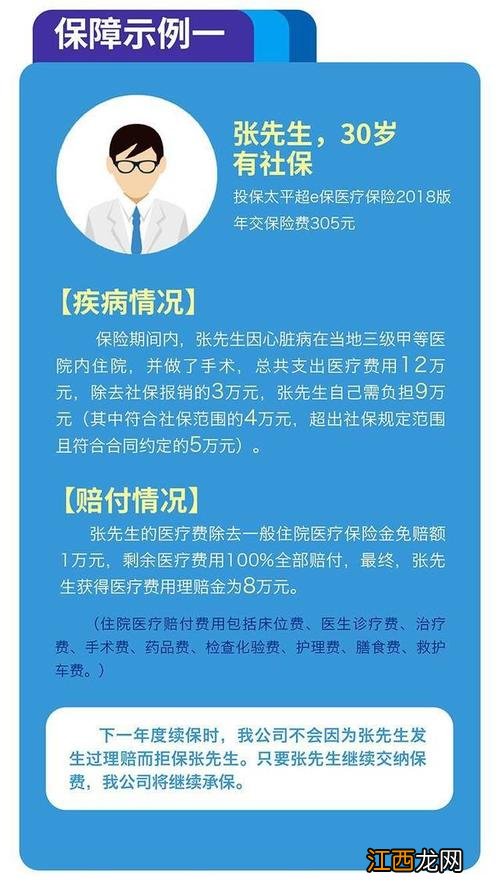 医保无忧2019是哪个公司的产品？