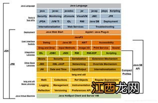 中华健康相伴重疾险等待期多久？