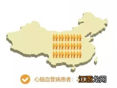 信泰达尔文3号适合什么人购买？