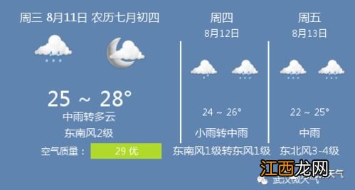 武汉8月份天气热吗-武汉8月份天气怎么样