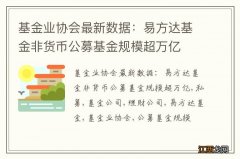 基金业协会最新数据：易方达基金非货币公募基金规模超万亿