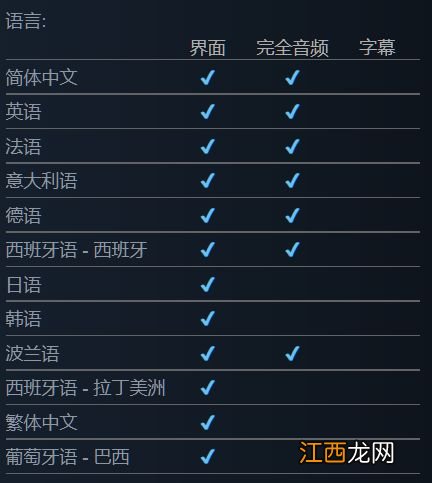 《死亡空间RE》Steam页面上线 支持简中字幕及配音