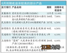 银行理财中途能换卡吗-理财到期收益怎么算