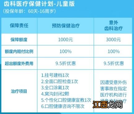 保险能报销口腔费用吗？