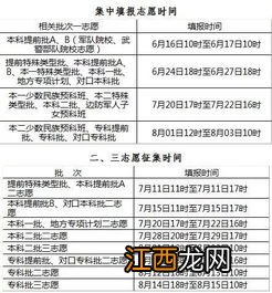 高考报志愿前要不要去学校实地考察一下-高考报志愿前有必要去学校看看吗