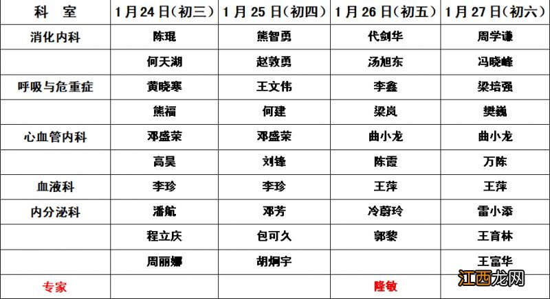 2023年春节重庆陆军军医大学西南医院门诊安排