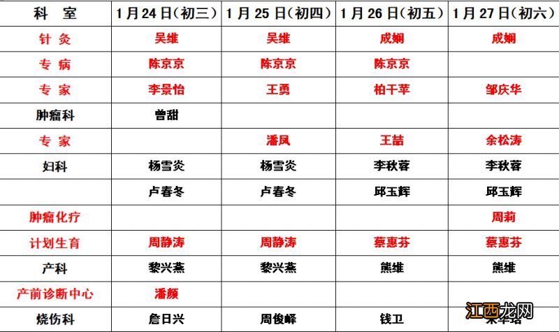 2023年春节重庆陆军军医大学西南医院门诊安排