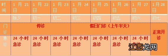 2023年春节重庆陆军军医大学西南医院门诊安排