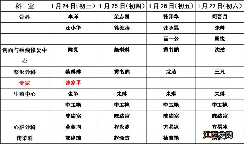 2023年春节重庆陆军军医大学西南医院门诊安排